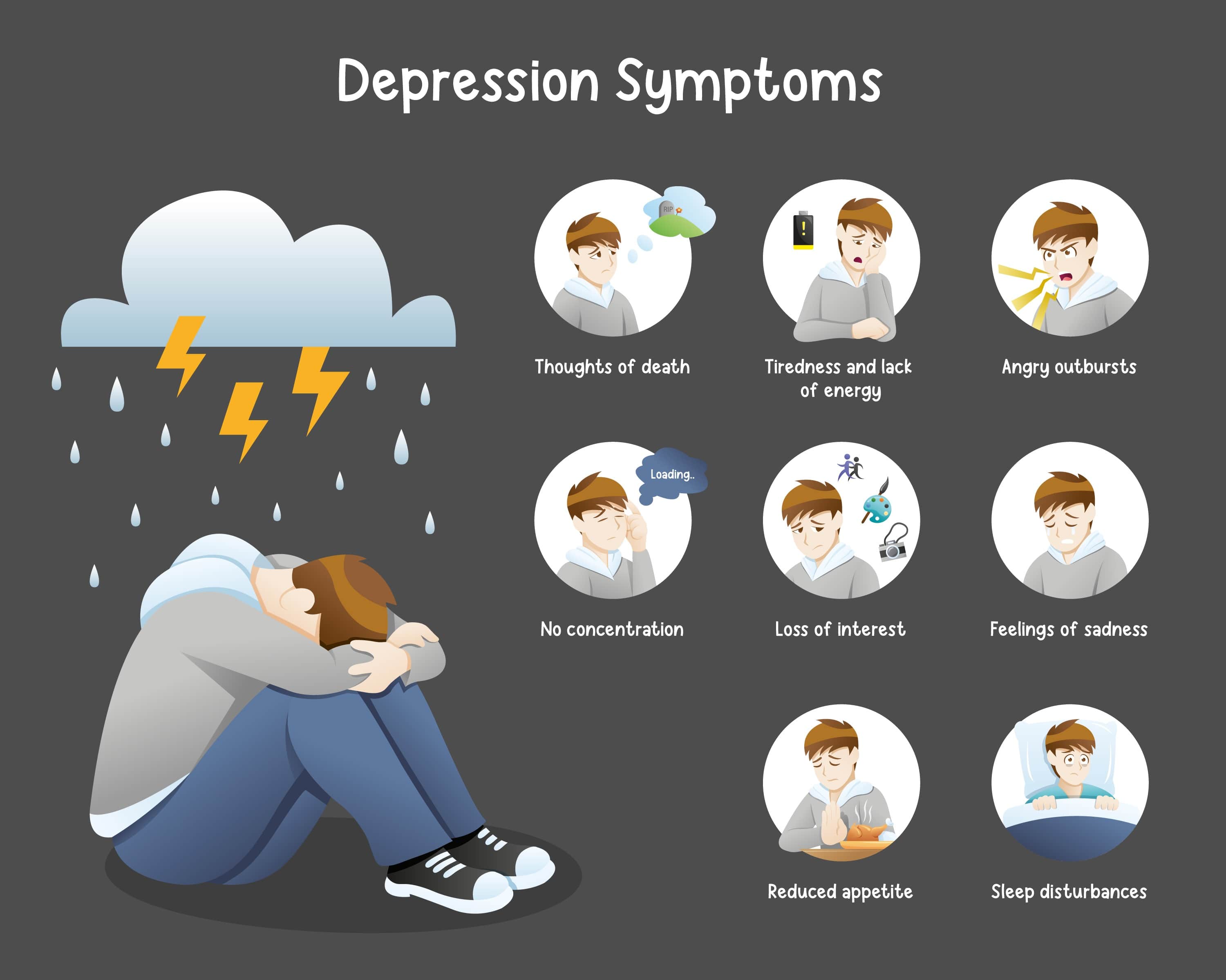 Síntomas de depresión: 13 señales que debes conocer